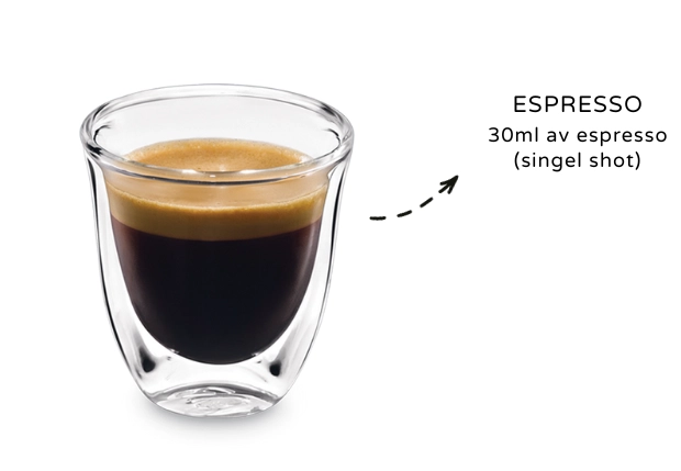 Et enkelt shot espresso, som representerer ulike kaffetyper, i et klart, dobbeltvegget glass, merket "espresso 30ml av espresso (enkeltshot)" på hvit bakgrunn